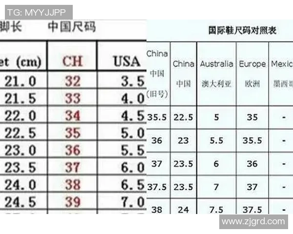 全球球星足球鞋码对照表 轻松找到你的合适尺码