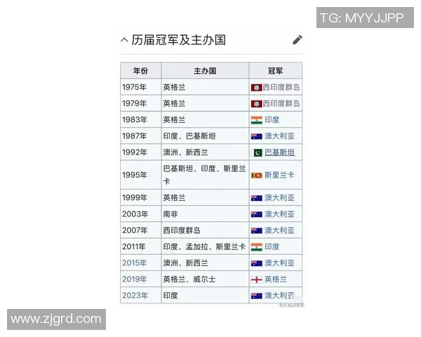 印度足球队十大历史球星排名及其在世界足球中的影响力解析