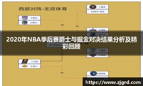 2020年NBA季后赛爵士与掘金对决结果分析及精彩回顾